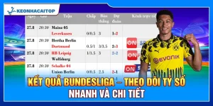 Kết Quả Bundesliga – Theo Dõi Tỷ Số Nhanh Và Chi Tiết