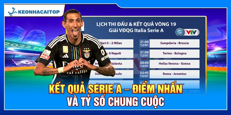 Kết Quả Serie A – Điểm Nhấn Và Tỷ Số Chung Cuộc