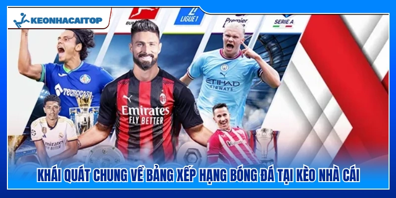  Giới thiệu tính năng bảng xếp hạng bóng đá Kèo Nhà Cái